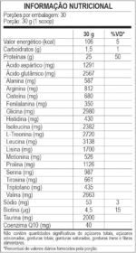 Isolate Prime Whey 900g Sabor Morango Bodyaction - Imagem 2
